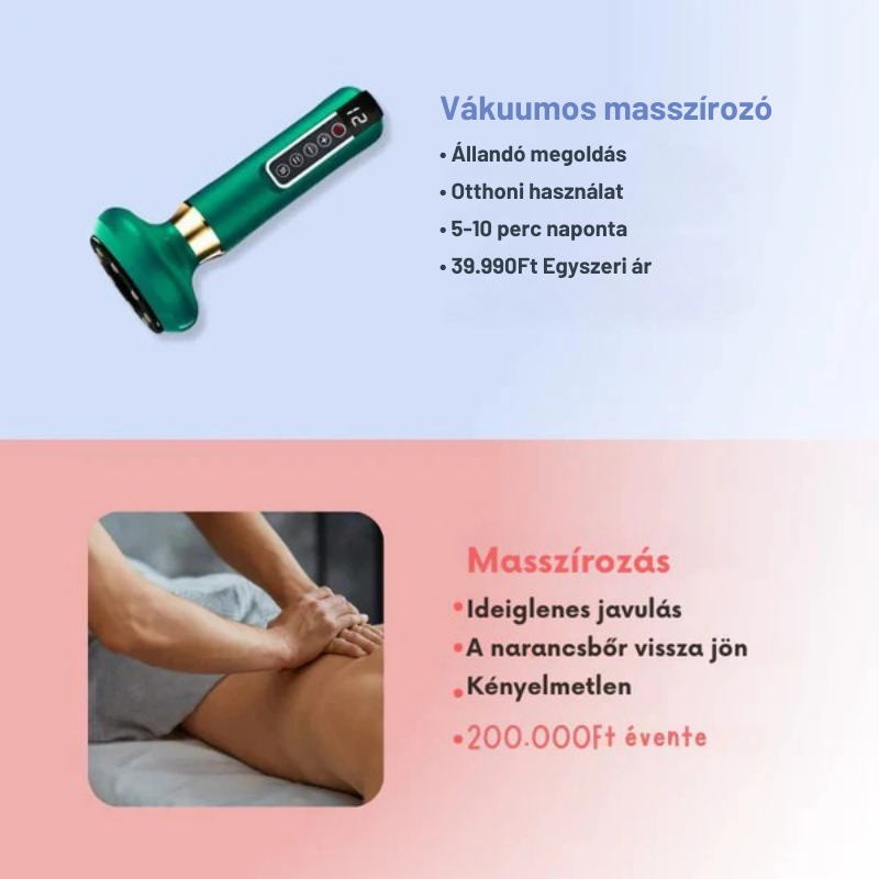 Narancsbőr elleni vákuumos masszírozó