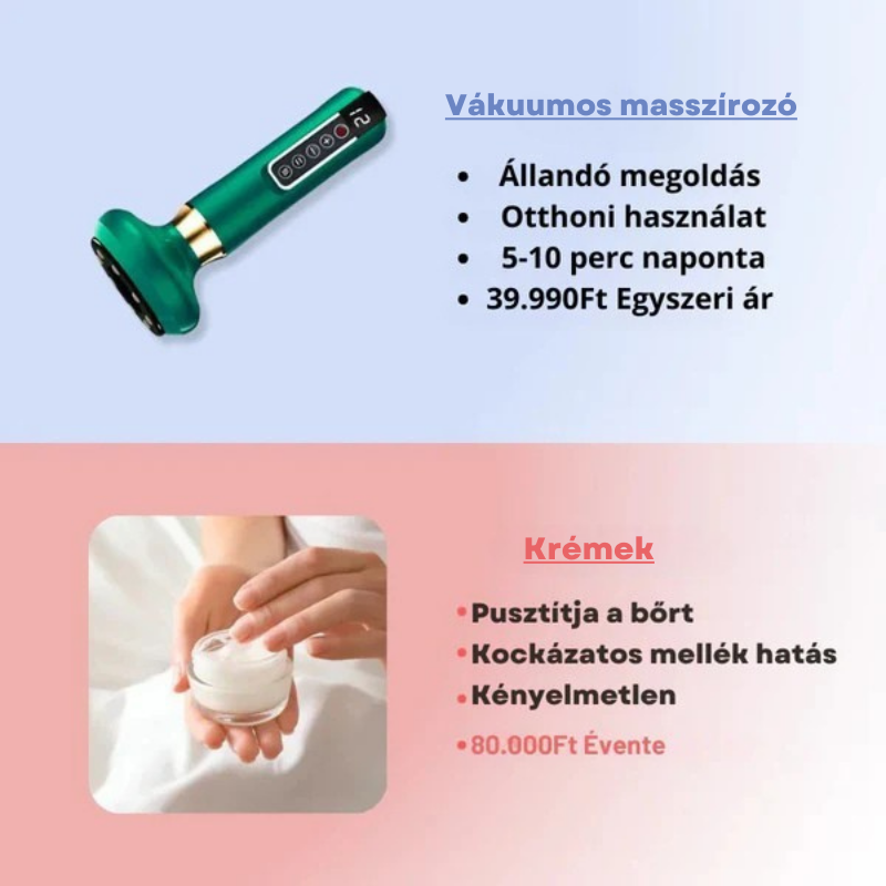 Narancsbőr elleni vákuumos masszírozó